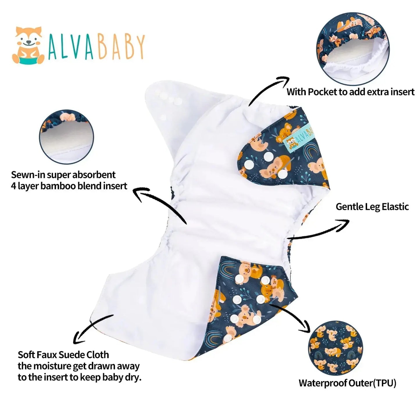 Pañal unitalla de bolsillo TODO EN UNO AIO - ALVABABY AlvaBaby Mexico Pañales de Tela