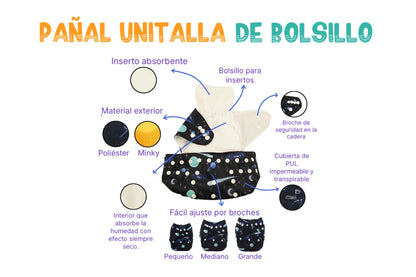 KIT DE PRUEBA PAÑALES ECOLOGICOS PARA BEBE AlvaBaby®  