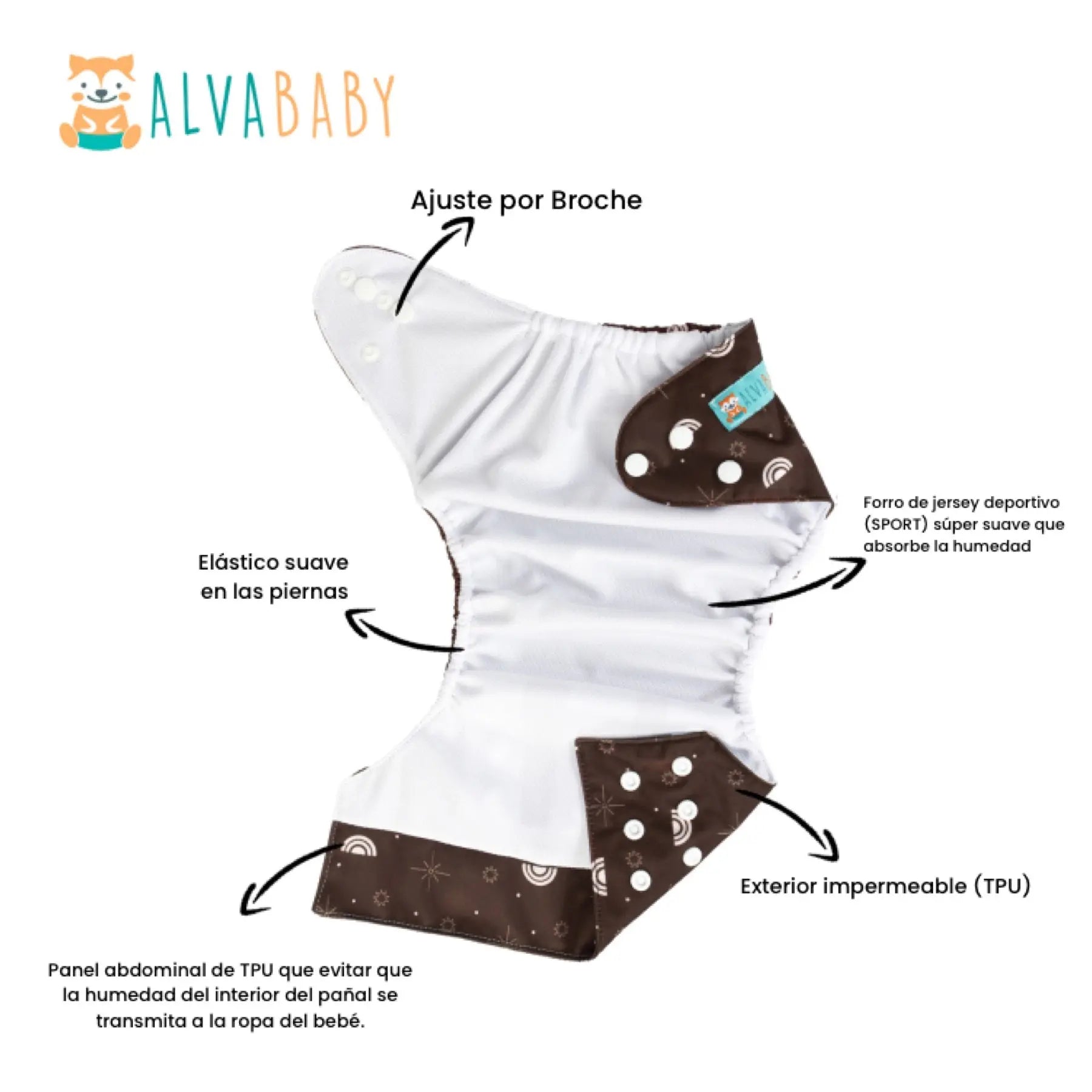 6 PACK -  SPORT AWJ AlvaBaby®  