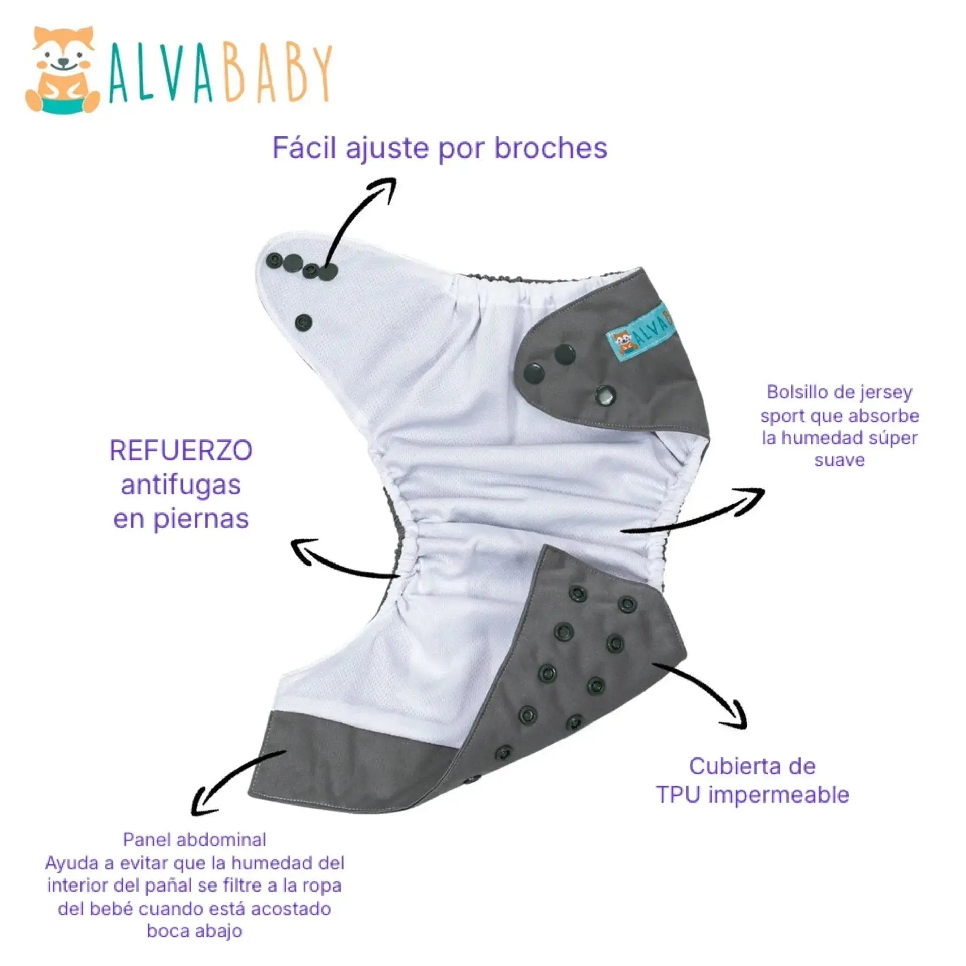 Pañal ecologico de tela para bebé. Interior SPORT - AWJ- AlvaBaby®  